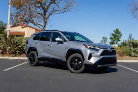 Why the Used Toyota RAV4 Hybrid is a Smart Choice for Buyers